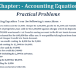 Question No.29 - Chapter No.5- T.S. Grewal +1 Book 2019