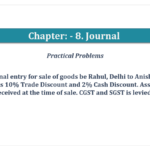 Question No. 22 - Chapter No.8 - T.S. Grewal +1 Book 2019