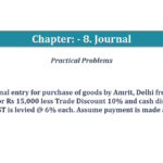 Question No. 24 - Chapter No.8 - T.S. Grewal +1 Book 2019