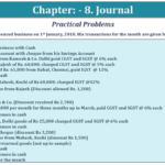 Question No. 32 - Chapter No.8 - T.S. Grewal +1 Book 2019