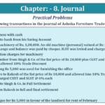 Question No. 33 - Chapter No.8 - T.S. Grewal +1 Book 2019