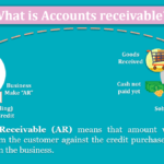 What-is-Accounts-Receivable