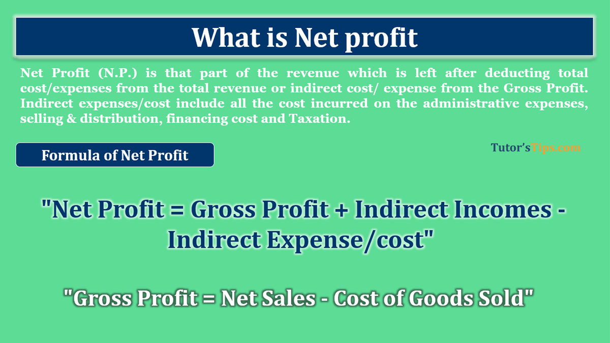 Assets Meaning Definition Types And Examples Tutor s Tips