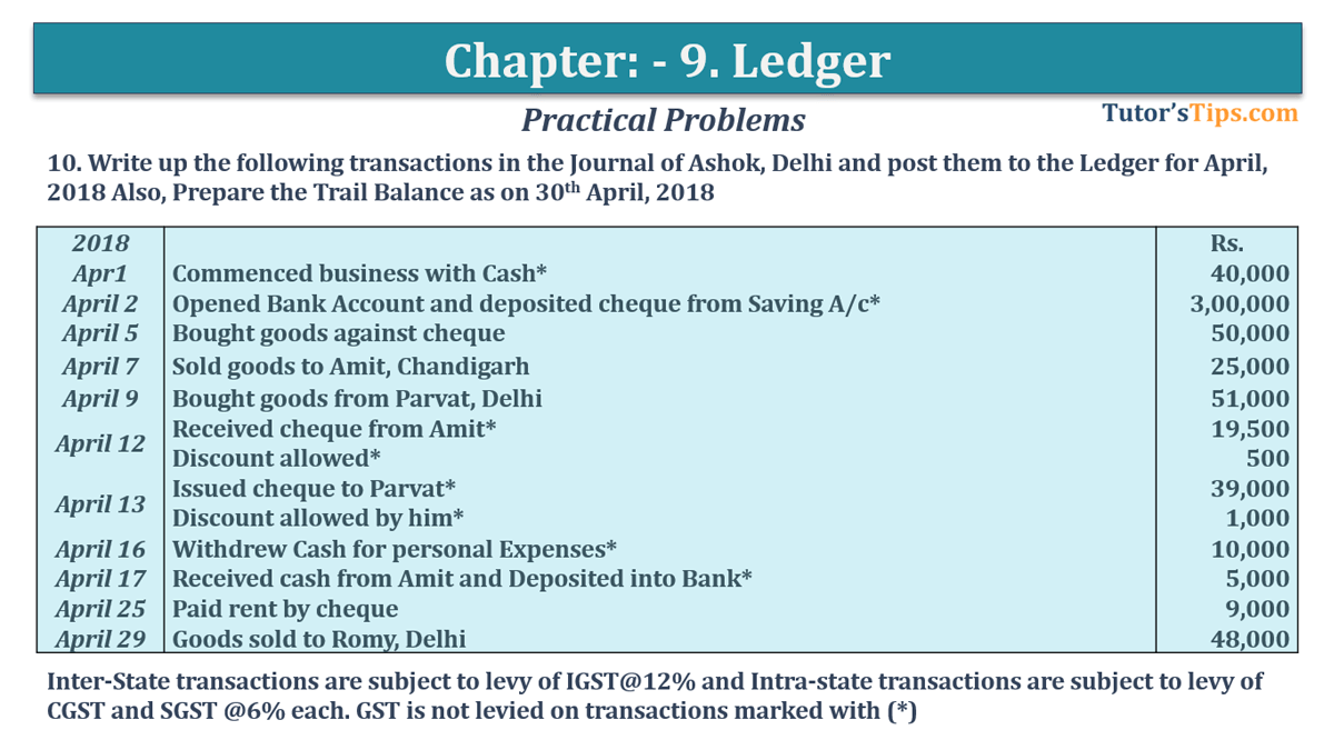 Question No. 10 - Chapter No.9 - T.S. Grewal +1 Book 2019