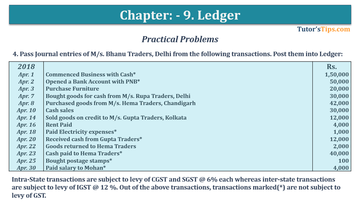 Question No. 4 - Chapter No.9 - T.S. Grewal +1 Book 2019