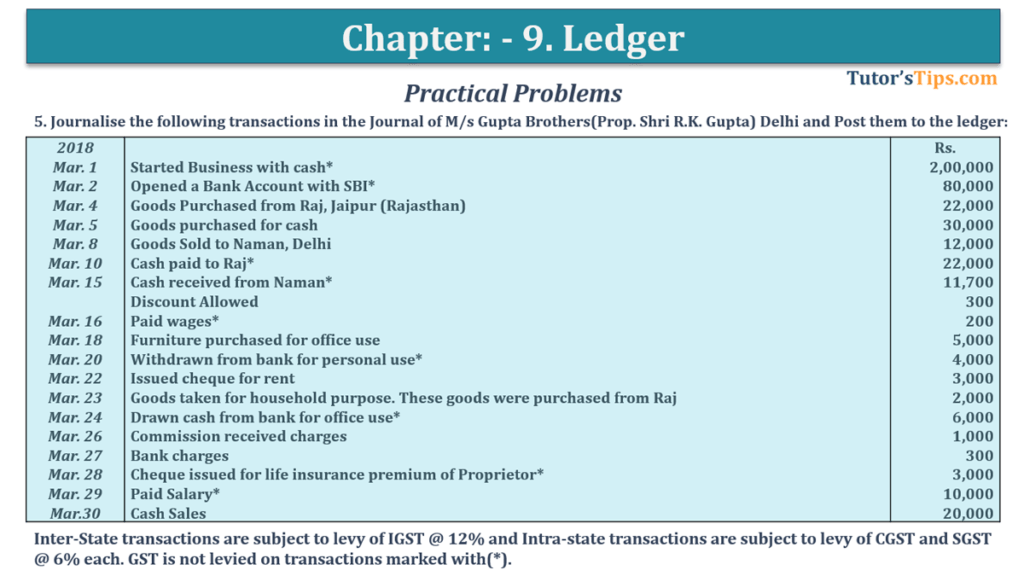 Question No. 5 - Chapter No.9 - T.S. Grewal +1 Book 2019 Question No. 5 - Chapter No.9 - T.S. Grewal +1 Book 2019