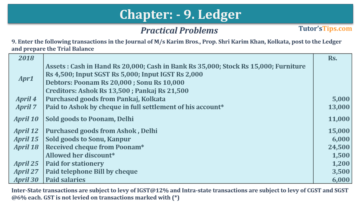 Question No. 9 - Chapter No.9 - T.S. Grewal +1 Book 2019