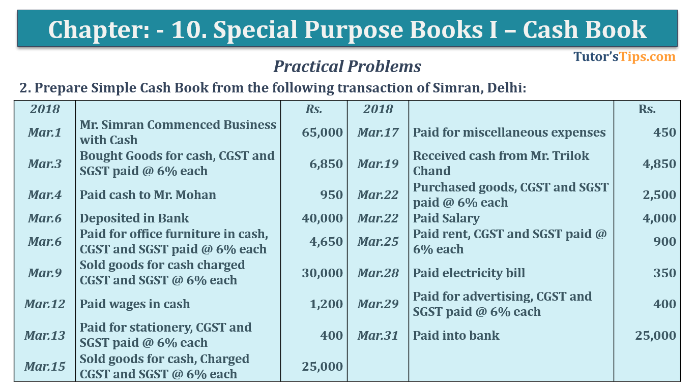 Question No. 4 - Chapter No.10 - T.S. Grewal +1 Book 2019