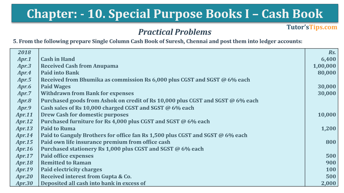 Question No. 5 - Chapter No.10 - T.S. Grewal +1 Book 2019