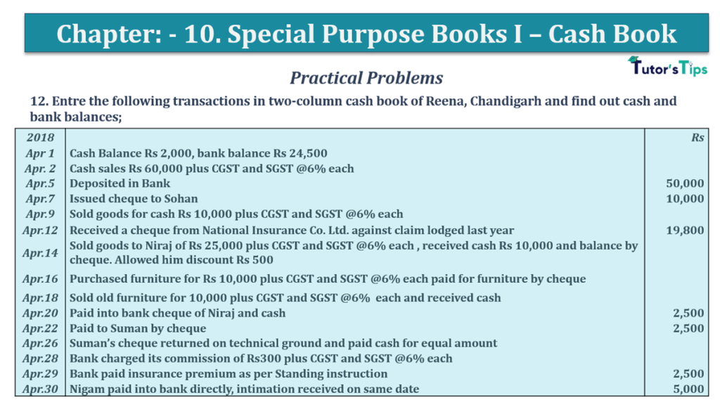 Question No. 12 - Chapter No.10 - T.S. Grewal +1 Book 2019-min-min Question No. 12 - Chapter No.10 - T.S. Grewal +1 Book 2019-min-min