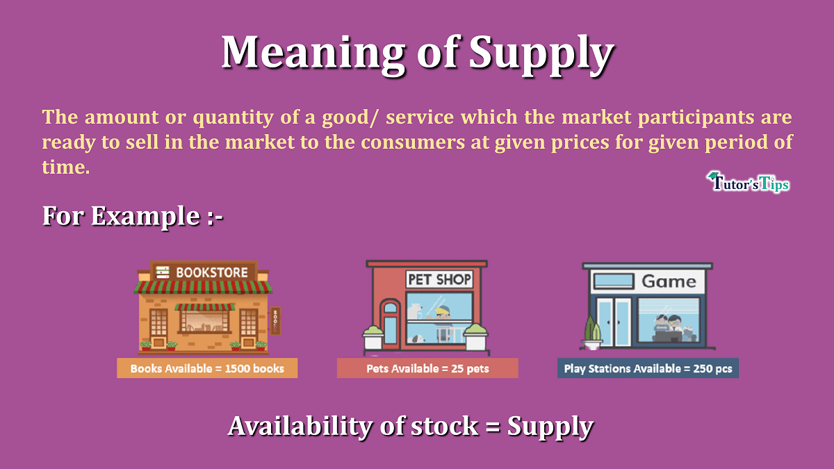 Meaning Of Supply And Its Determinants Tutor s Tips