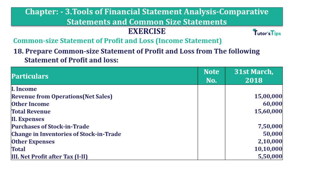 Question No. 18 - Chapter No.3 - T.S. Grewal +2 Book Part B Question 18 Chapter 3 of +2-B