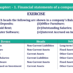 Question 19 Chapter 1 of +2-B