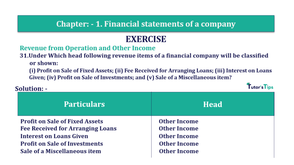 Question No. 31 - Chapter No.1 - T.S. Grewal +2 Book Part B-min Question 31 Chapter 1 of +2-B