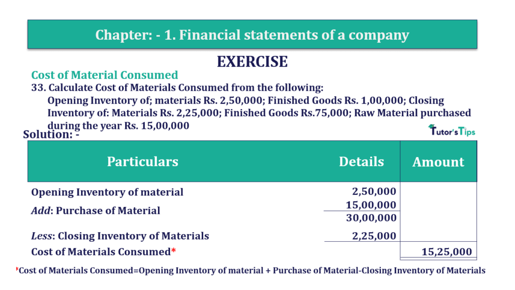Question No. 33 - Chapter No.1 - T.S. Grewal +2 Book Part B-min Question 33 Chapter 1 of +2-B