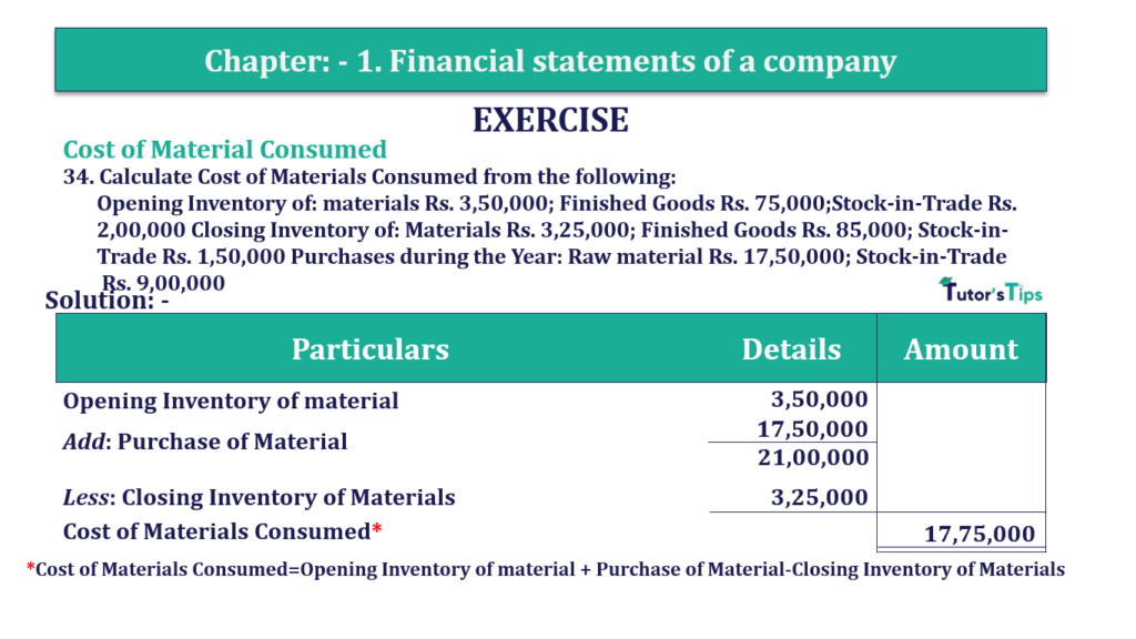 Question No. 34 - Chapter No.1 - T.S. Grewal +2 Book Part B-min Question 34 Chapter 1 of +2-B