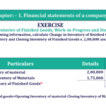 Question 35 Chapter 1 of +2-B