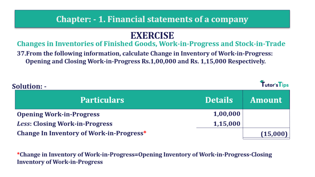 Question No. 37 - Chapter No.1 - T.S. Grewal +2 Book Part B-min Question 37 Chapter 1 of +2-B