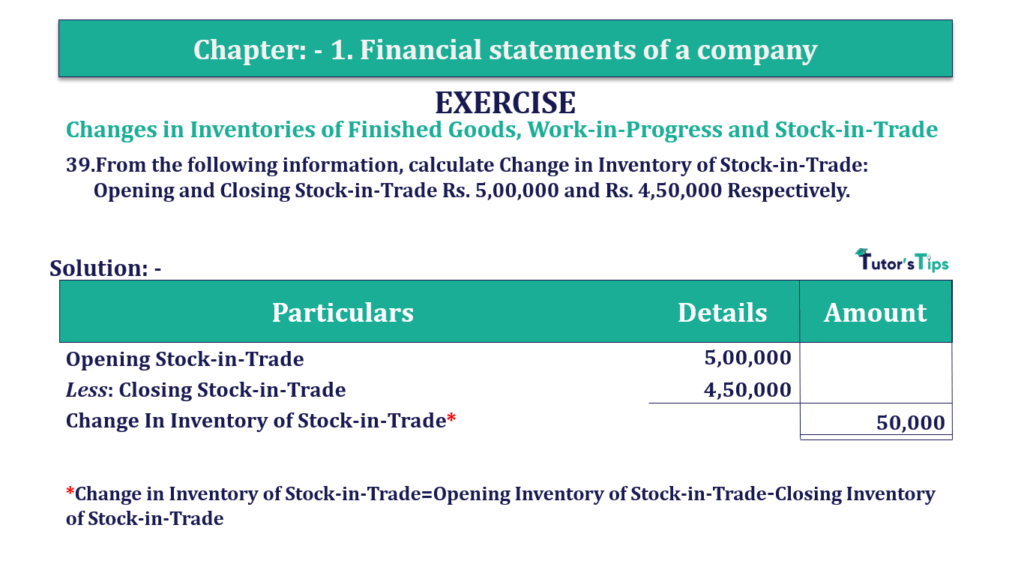 Question No. 39 - Chapter No.1 - T.S. Grewal +2 Book Part B-min Question 39 Chapter 1 of +2-B