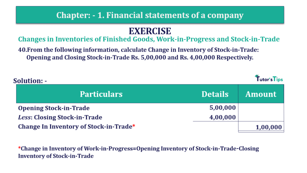Question No. 40 - Chapter No.1 - T.S. Grewal +2 Book Part B-min Question 40 Chapter 1 of +2-B