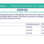 Question 41 Chapter 1 of +2-B