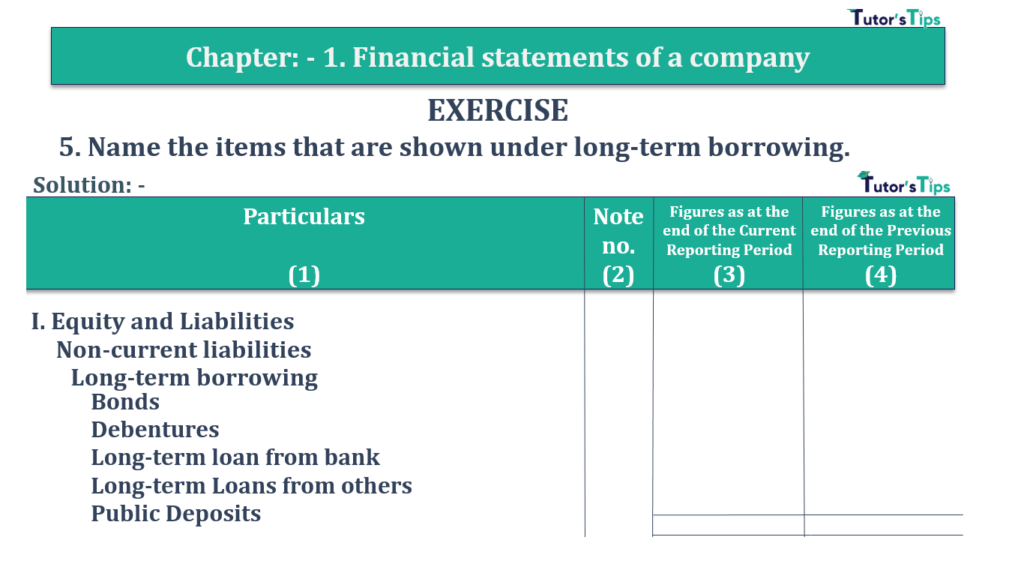 Question No. 5 - Chapter No.1 - T.S. Grewal +2 Book Part B-min Question 5 Chapter 1 of +2-B