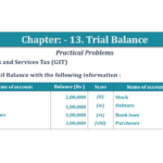 Question No 1 Chapter No 13