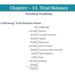 Question No 12 Chapter No 13