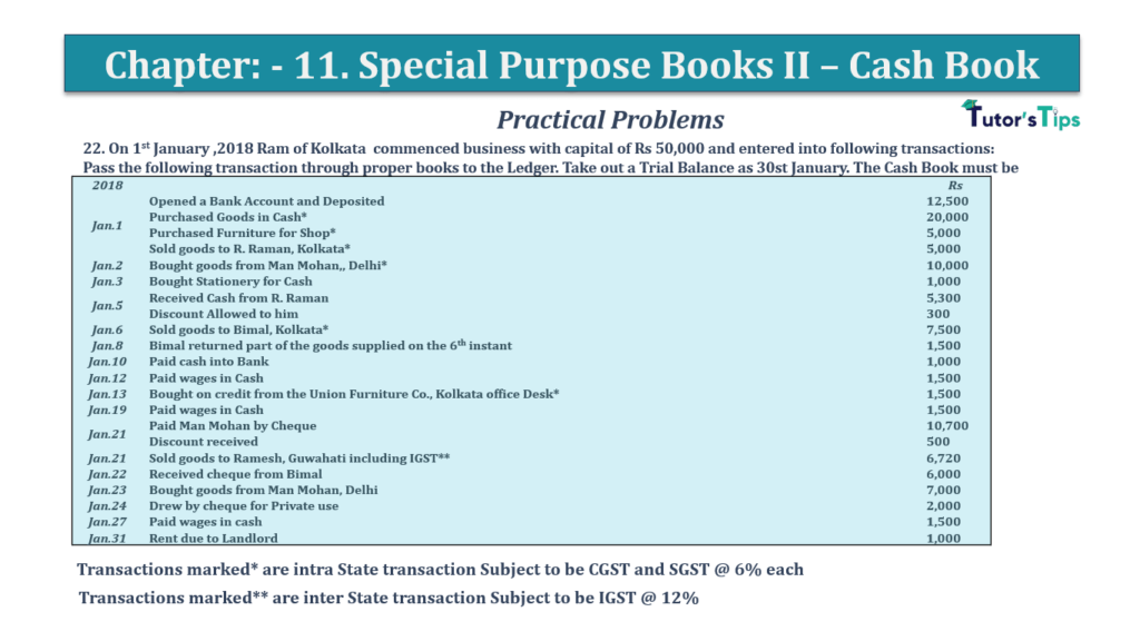 Question No 22 Chapter No 11 - T.S. Grewal 11 Class Question No.22 Chapter No.11 T.S. Grewal 1 Book 2019 Solution min min 1024x576 - Question No 22 Chapter No 11 - T.S. Grewal 11 Class