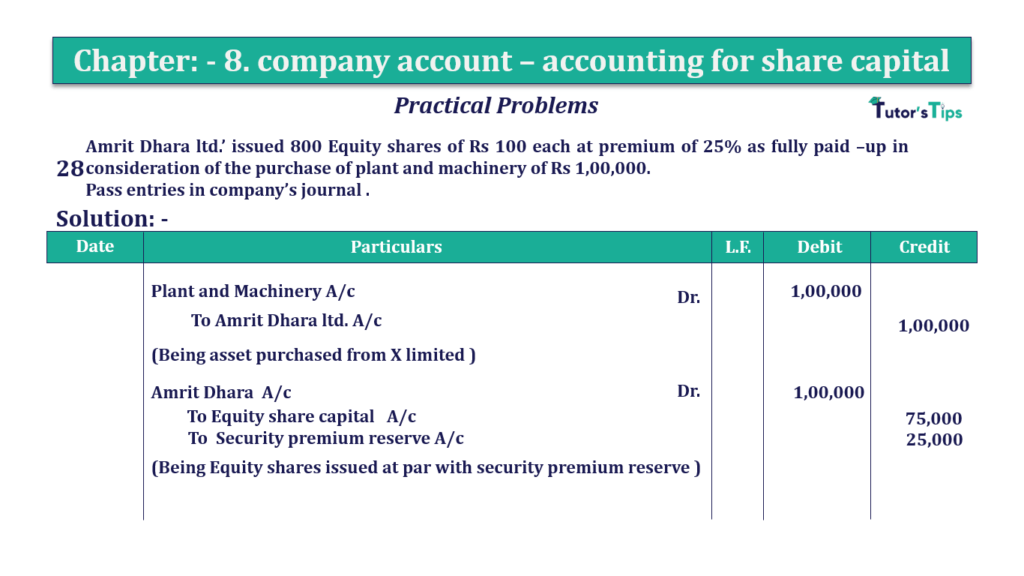 Question No.28 - Chapter No.8 - T.S. Grewal +2 Book 2019-Solution-min-min Question 28 Chapter 8 of +2-A