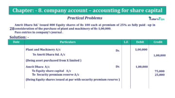 Chapter No. 8 - Company Accounts - Accounting for Share Capital Question No.28 Chapter No.8 T.S. Grewal 2 Book 2019 Solution min min 360x202 - Chapter No. 8 - Company Accounts - Accounting for Share Capital