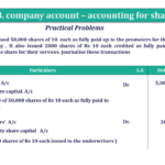 Question 34 Chapter 8 of +2-A