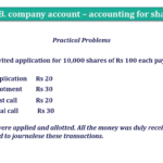 Question 7 Chapter 8 of +2-A