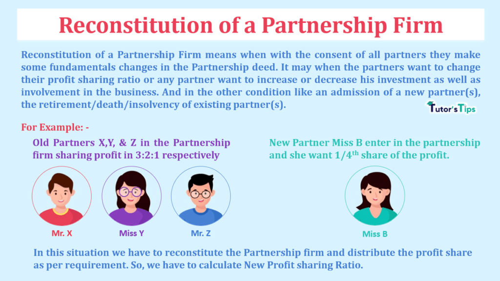 Reconstitution of a Partnership Firm