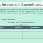 What is Incomes and Expenses account - Feature Image-min