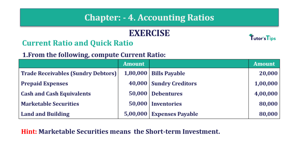 Question No. 1 - Chapter No.4 - T.S. Grewal +2 Book Part B Question 1 Chapter 4 of +2-B