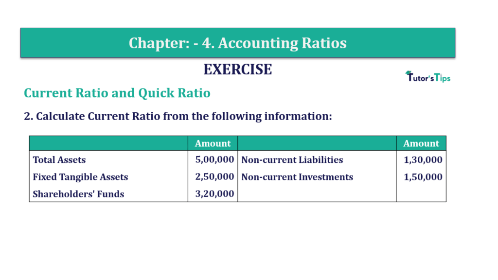 Question No. 2 - Chapter No.4 - T.S. Grewal +2 Book Part B Question 2 Chapter 4 of +2-B