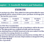 Question 12 Chapter 3 of +2-A