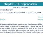 Question No 16 Chapter No 14