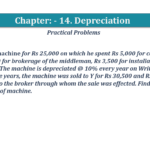 Question No 22 Chapter No 14