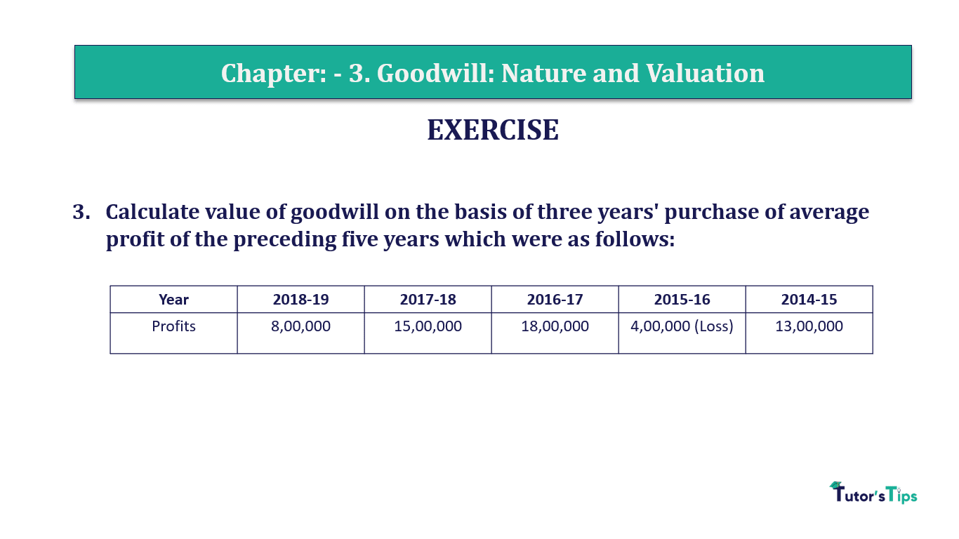 Question 03 Chapter 3 of +2-A