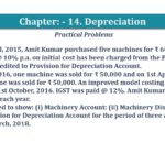 Question No 35 Chapter No 14