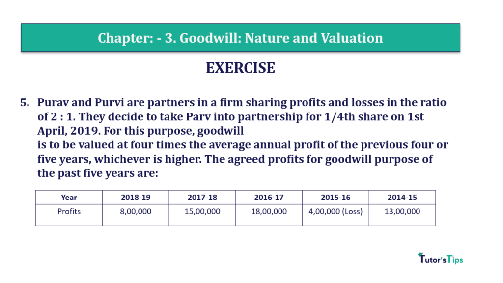 Question No.5 - Chapter No.3 - T.S. Grewal +2 Book 2019-Solution Question 05 Chapter 3 of +2-A
