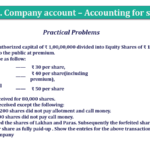 Question 79 Chapter 8 of +2-A