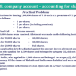 Question 83 Chapter 8 of +2-A