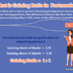 What is Gaining Ratio in Partnership