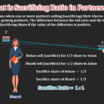 What is Sacrificing Ratio in Partnership