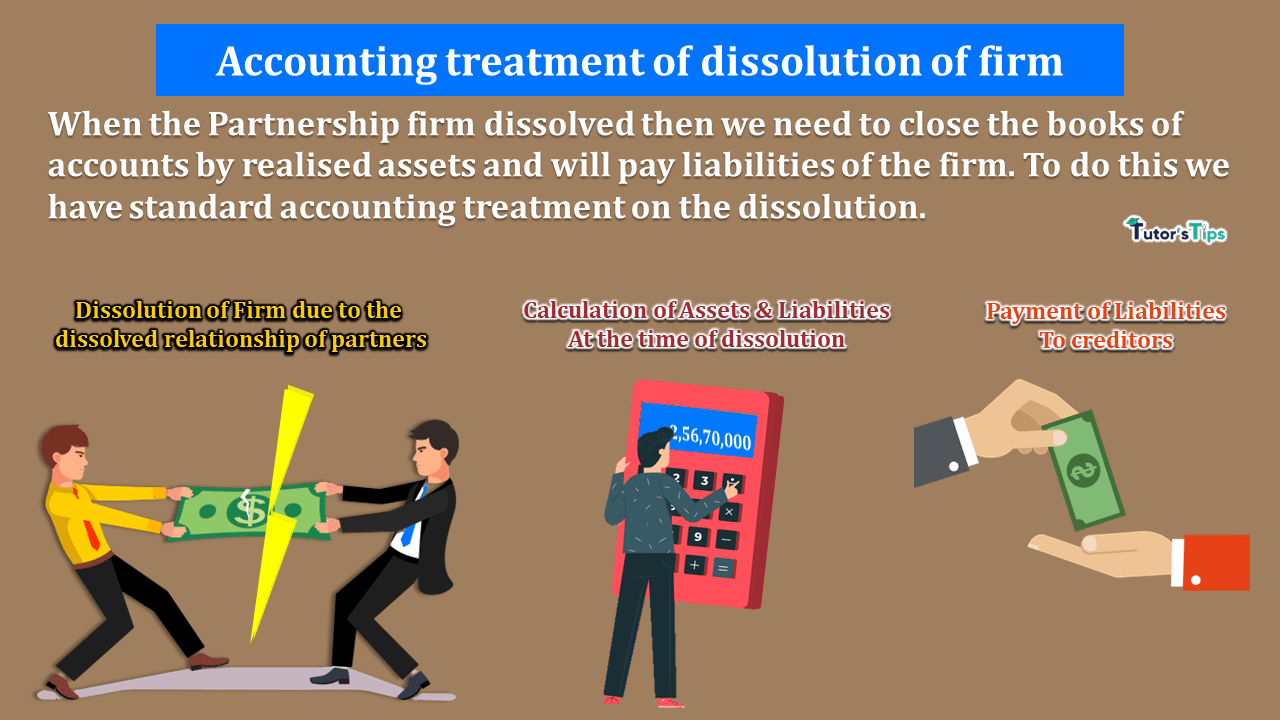 Accounting treatment of dissolution of firm