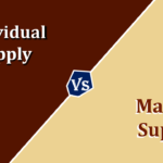 Difference between Individual Supply and Market Supply