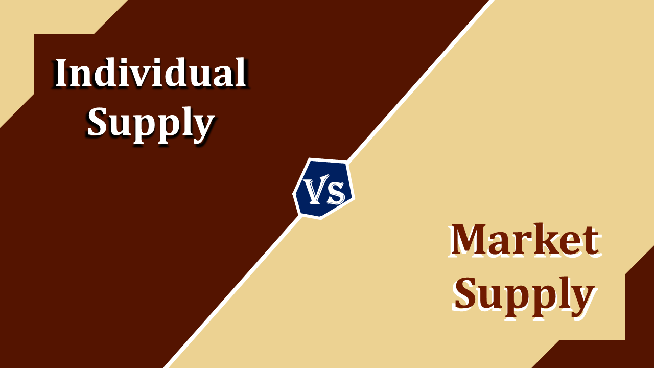 Difference between Individual Supply and Market Supply